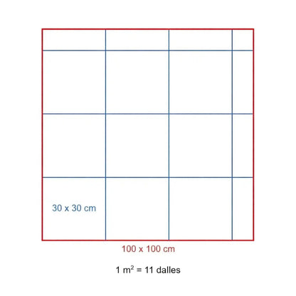 Schéma de calcul du nombre de dalles drainantes nécessaires pour couvrir une surface de 1 mètre carré.